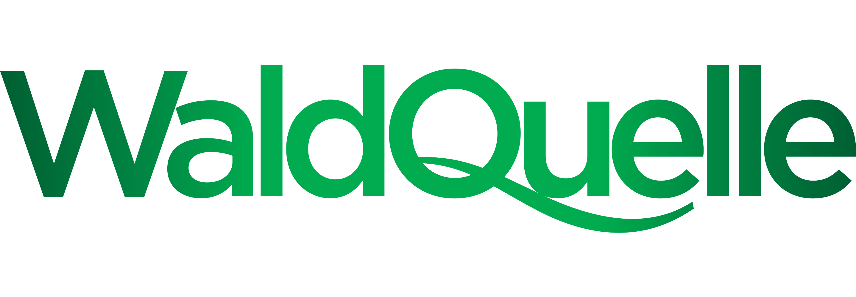 waldquelle-logo